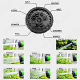 pistolet d'riego multijet