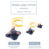 riego automatique du jardín